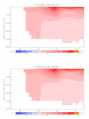 Figure 5.15(v) - Zonal mean cross section of ocean temperature difference between 2000 and 2100.png