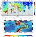 Figure 4.28 - Vertical distribution of turbulent diapycnal diffusivity along the rim of the Scotia Sea.png